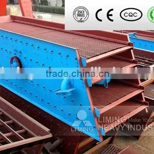 Mining Equipment 3yk1848 Vibrating Screen thumbnail-3