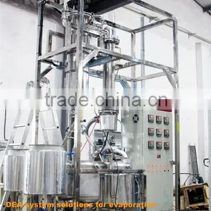 Wiped Film Evaporator for Caustic Soda (WFE) DEA-BML-50 thumbnail-5