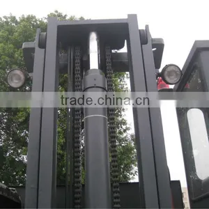 FDS30---3ton Diesel Side Loader Forklift Truck for Sale With Japanese and Chinese Engine for Sale thumbnail-4