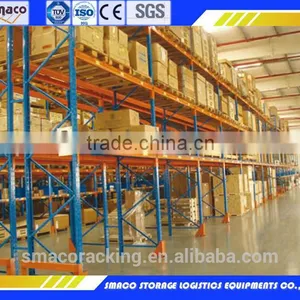 Height Adjustable China Storage Rack Manufacturer thumbnail-2