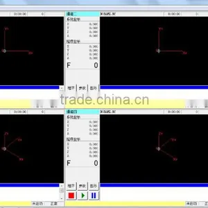 Modularized Motion Controller Platform thumbnail-3