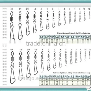 Chinese Fishing Tachke OEM Factory Fishing Swivel thumbnail-1