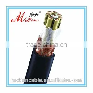 VFD Electrical Power Cable Copper/Cu Conductor VFD Power Cable thumbnail-1