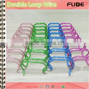 High Qualtiy Nylon Coated Spiral Book Binding Ring thumbnail-2