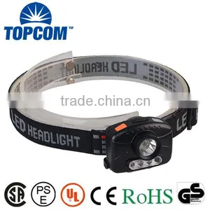 AAA Battery Powered Lightweight Plastic Camping Headlamp thumbnail-1