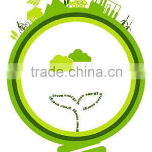Save Our Environment Posters thumbnail-1