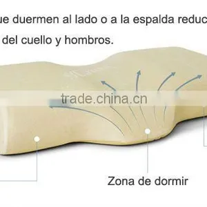 Eyelash Extension Head Neck Rest Pillow,memory Foam Pillow,spine Support Memory Foam Pillow thumbnail-3