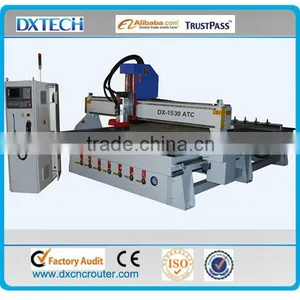 High Quality CNC Router With High Performance Machine 1530 thumbnail-4