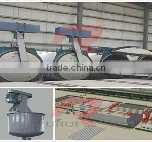 Advanced Alc Production Line 28years thumbnail-1