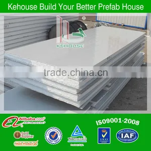 Light Weight Polyurethane Sandwich Aluminium Composite Panel Price thumbnail-1