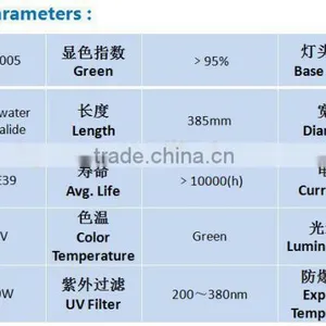Up-water Metal Halide Lamp Fishing Lamp 1500W thumbnail-5