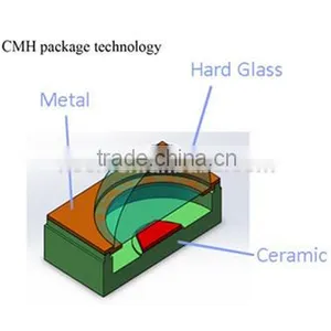 High Quality 99W 38-42V SMD UV LED Module For UV Curing System thumbnail-5