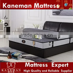 Thick Removable Topper Case Euro Top Spring Mattress thumbnail-1