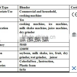 2015 Multifunctional Protein Shake Blender thumbnail-6