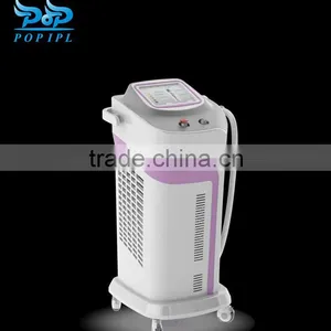 Hair Removal Devices / Permanent Hair Removal Hair Removal for Women thumbnail-1
