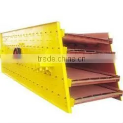 Mining Circular Vibrating Screen Manufacturer in China thumbnail-1