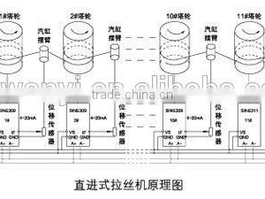 MIG Wire Drawing Machine thumbnail-4