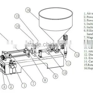 5-100ml Single Head Cream Shampoo Filling Machine thumbnail-5