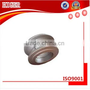 Professional Customized Sand Casting Products in China thumbnail-1