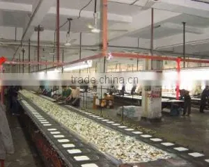 Wuzhou Wellmake Houseware Co., Limited company overview - view 2 thumbnail