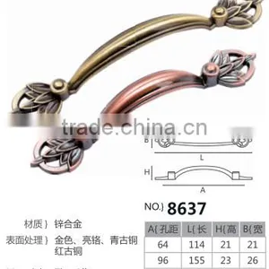 Popular Handle 2016 thumbnail-6