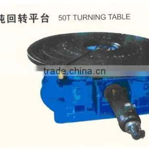 Welding Turning Table thumbnail-1