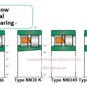 NU 202 E NJ 203 NU 203 M NU 203 EM NU 2203 E NJ 2203 E NUP 2203 E NU 303 Cylindrical Roller Bearings thumbnail-3