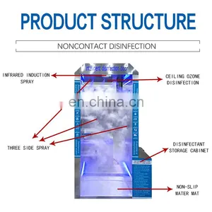 Smart Disinfection Channel Sterilizer thumbnail-4