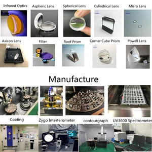 Changchun Sunday Optics Co.,ltd company overview - view 1 thumbnail