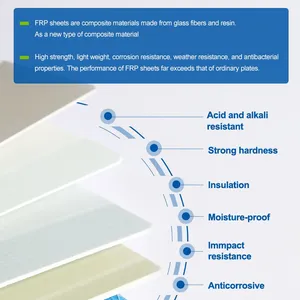 China Made FRP Panel Sandstone Anti-Slip Sheet Building Fiberglass Reinforced Plastic Cut Climbing Wall Truck Floor FRP Panel thumbnail-2