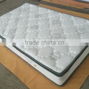 Hot Selling Hotel Furniture Bed Mattress Made in China thumbnail-2