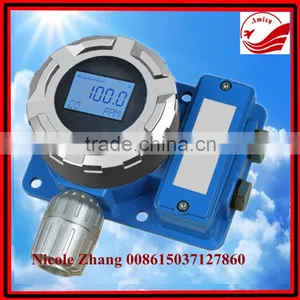 Amisy! NZ-02S High Accuracy Combustible Gas Leak Detector/transmitter thumbnail-1