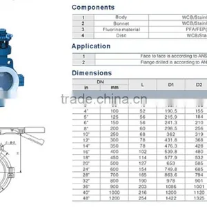 OEM Chinese Manufacturers JIS DPS Wafer Lug Double Eccentric Flanged Butterfly Valve thumbnail-2