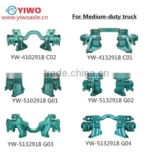 Top Material for Howo Truck Parts for Turkey Market thumbnail-2