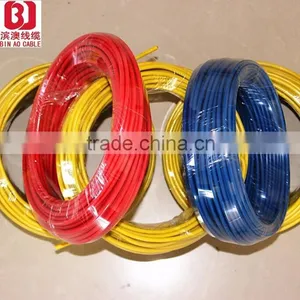 300/500V Copper Core Pvc Insulated House Wiring 1.5mm2 Cable,70mm2 Power Cable thumbnail-1