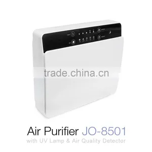 2016 New Innovative Promotional Product(Desktop UV Air Purifier JO-8501) thumbnail-2