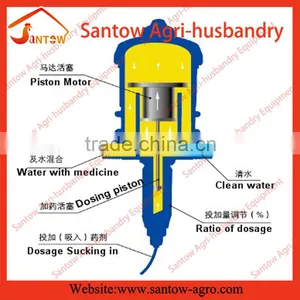 Dosatron Ratio Fertilizer Pump Quality Choice thumbnail-3