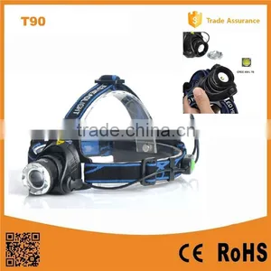 High Power Adjustable Zoom Headlight 400LM Rechargeable Zoom Led Head Lamp thumbnail-1