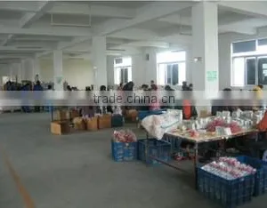 Zhejiang Maigao Crafts & Gifts Co., Ltd. company overview - view 1 thumbnail