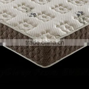 Soft Roll up Pocket Spring Mattress, Quilt Silk , Olives Fabric Bed Mattress EV1327 thumbnail-3
