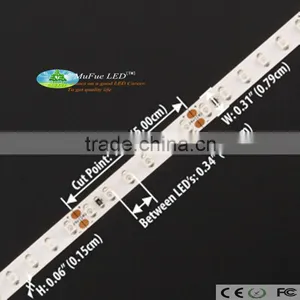 24v 60watt Epistar Green 2835 LED Strip Light by Mufue thumbnail-2
