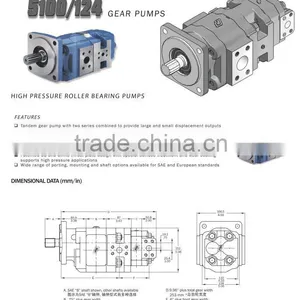 Permco Hydraulic Gear Pump 5100/124 Series thumbnail-1