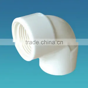 Pipe Fitting Moulds Maker thumbnail-3