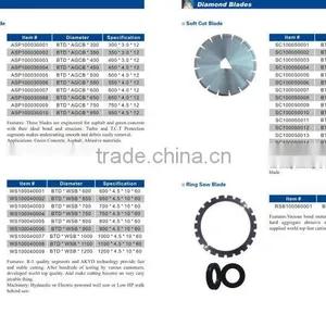 Laser Welded Diamond Saw Blade for Cutting Stone and Concrete thumbnail-1