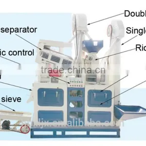 CTNM15 Combined Rice Whitener Rice Whitening Machine thumbnail-5