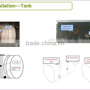 ULS-200 External Non-contact Ultrasonic Mini Motion Sensor no Drilling on the Fuel Tank thumbnail-3