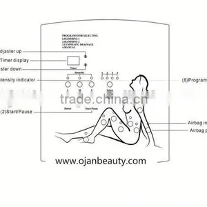 Air Pressure Pressotherapy Far Infrared Equipment Presoterapia thumbnail-4