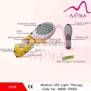 Red and Blue Light Therapy for Acne, Wrinkle, Rejuvenation Pain Release thumbnail-1