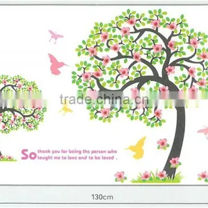 The Unique Proposition of Home Decor Line thumbnail-4