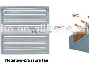Cooling Pad Water Air Cooler Kiamusze Paper Greenhouse Philippines thumbnail-6